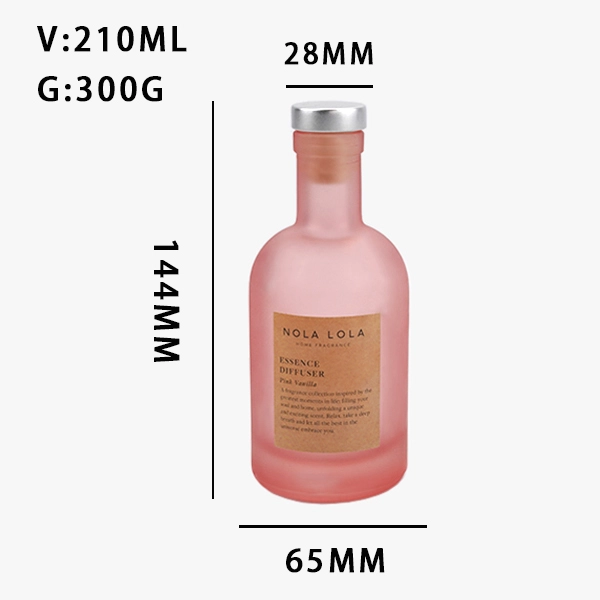 Nordic Bottles